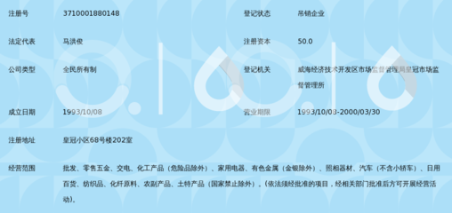 威海经济技术开发区经济技术联合开发公司 引领区域家电零售新潮流